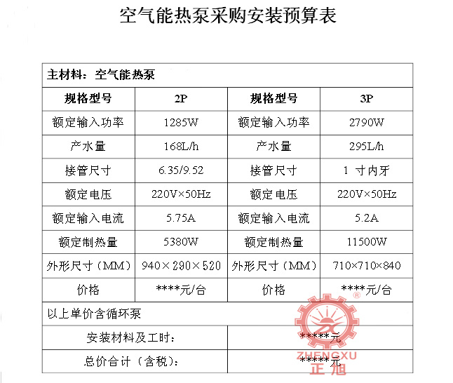 空氣能安裝費用要多少預算 空氣能安裝費用要多少預算