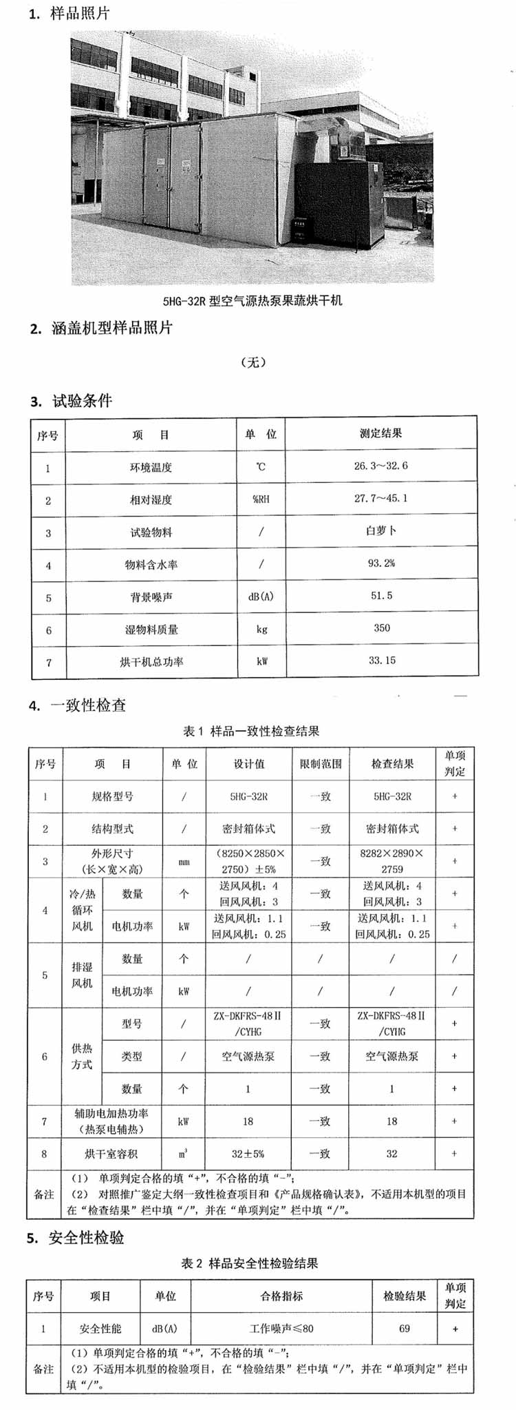 正旭空氣能納入全國22省市農機補貼目錄