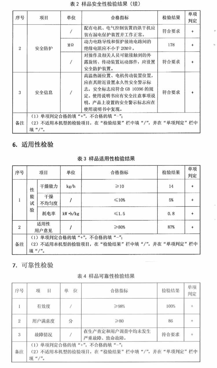 正旭空氣能納入全國22省市農機補貼目錄